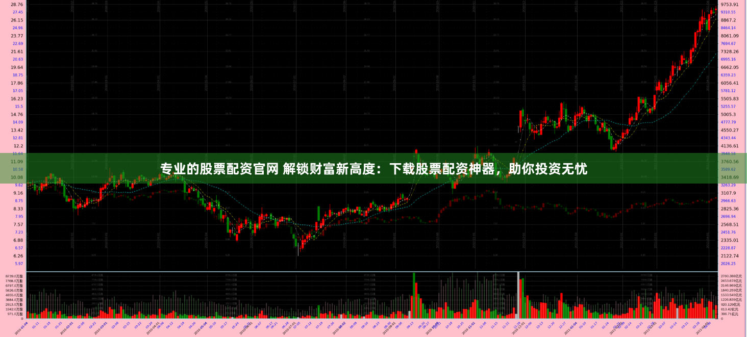 专业的股票配资官网 解锁财富新高度：下载股票配资神器，助你投资无忧