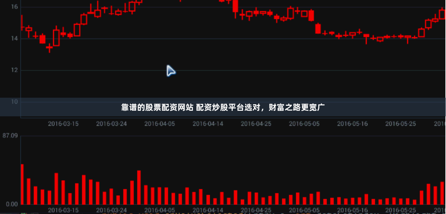 靠谱的股票配资网站 配资炒股平台选对，财富之路更宽广