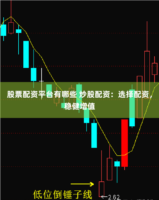股票配资平台有哪些 炒股配资：选择配资，稳健增值