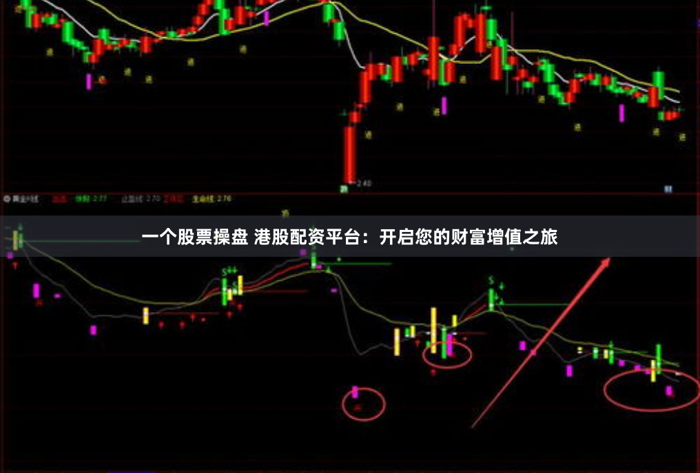一个股票操盘 港股配资平台：开启您的财富增值之旅
