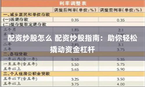配资炒股怎么 配资炒股指南：助你轻松撬动资金杠杆